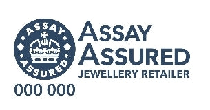 Assay Assured